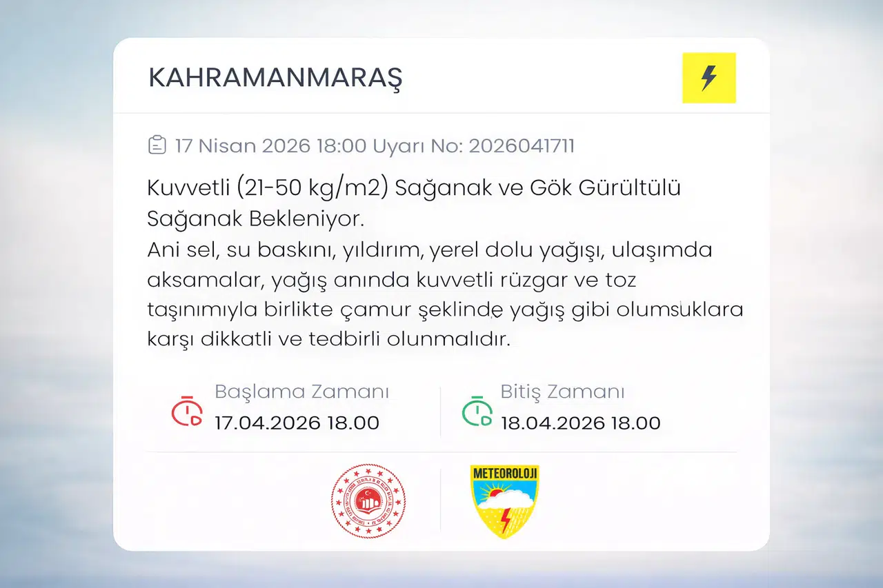 Kahramanmaraş İçin Kuvvetli Sağanak Uyarısı Yapıldı