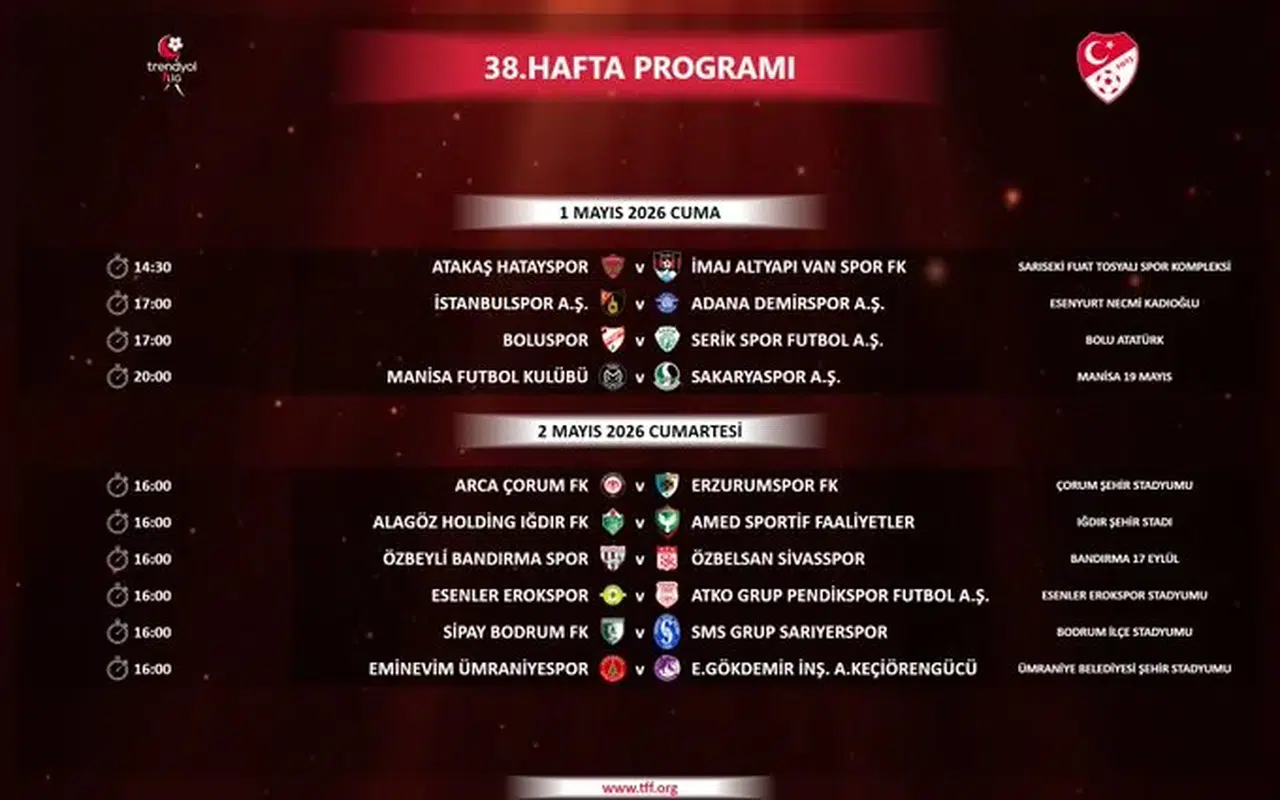 Trendyol 1. Lig'de Final Haftası: İşte Maç Programı