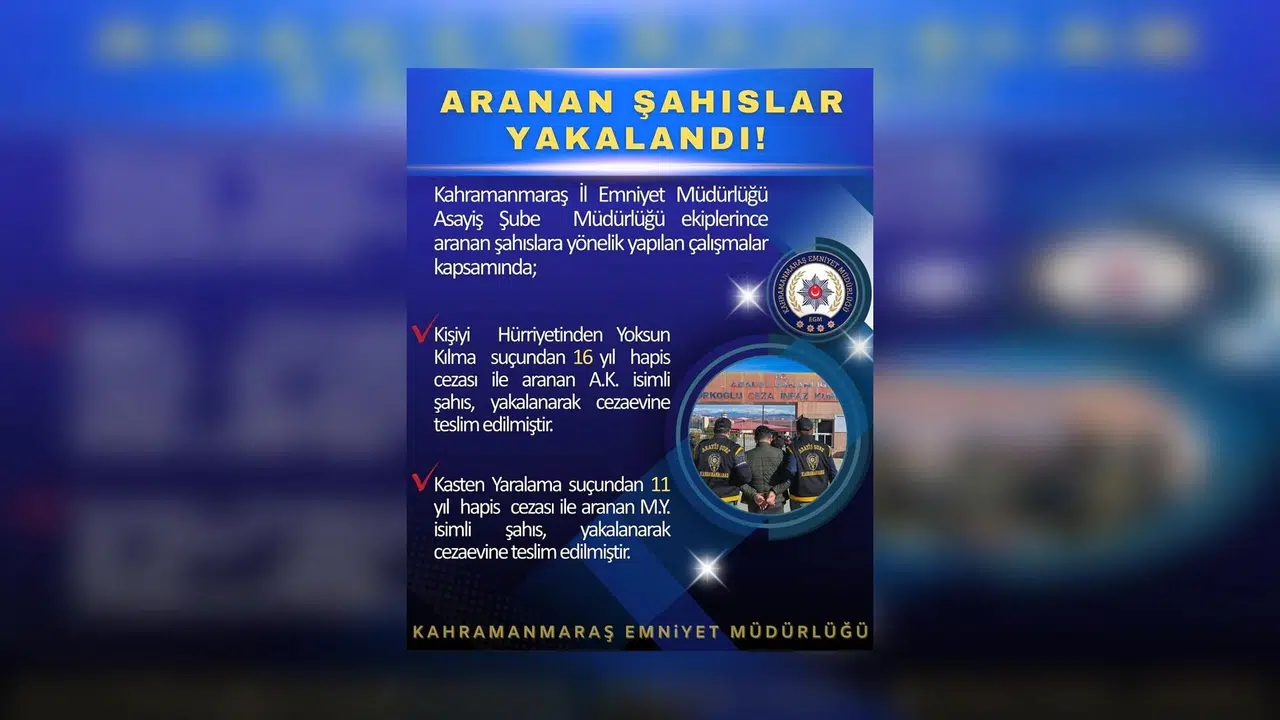 Aranan Şahıslara Yönelik Operasyonda 2 Kişi Yakalandı