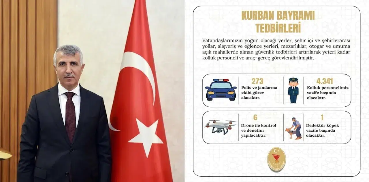 Kahramanmaraş Valiliğinden Bayram Tedbiri