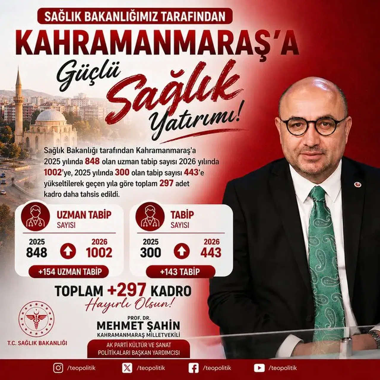 Kahramanmaraş Sağlıkta Dev Adım: 2026 İçin 297 Yeni Hekim Kadrosu