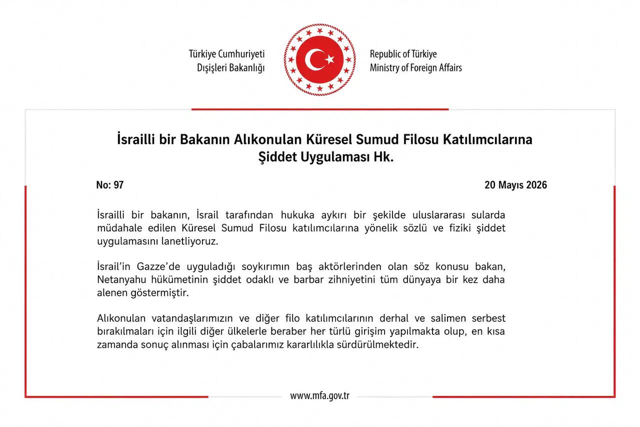 İsrailli Bakanın Küresel Sumud Filosu’na Müdahalesi Tepki Çekti