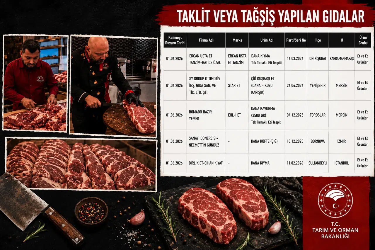 Bakanlığın Listesindeki Kahramanmaraşlı Esnaf İsyan Etti: 'Usulsüzlük Yapmadım'