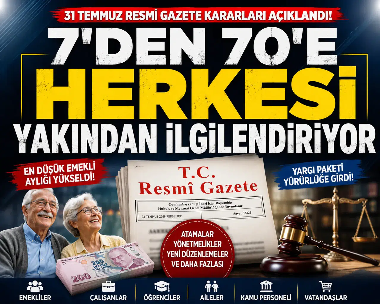 7'den 70'e Herkesi Yakından İlgilendiriyor: İşte 31 Temmuz Resmî Gazete Kararları