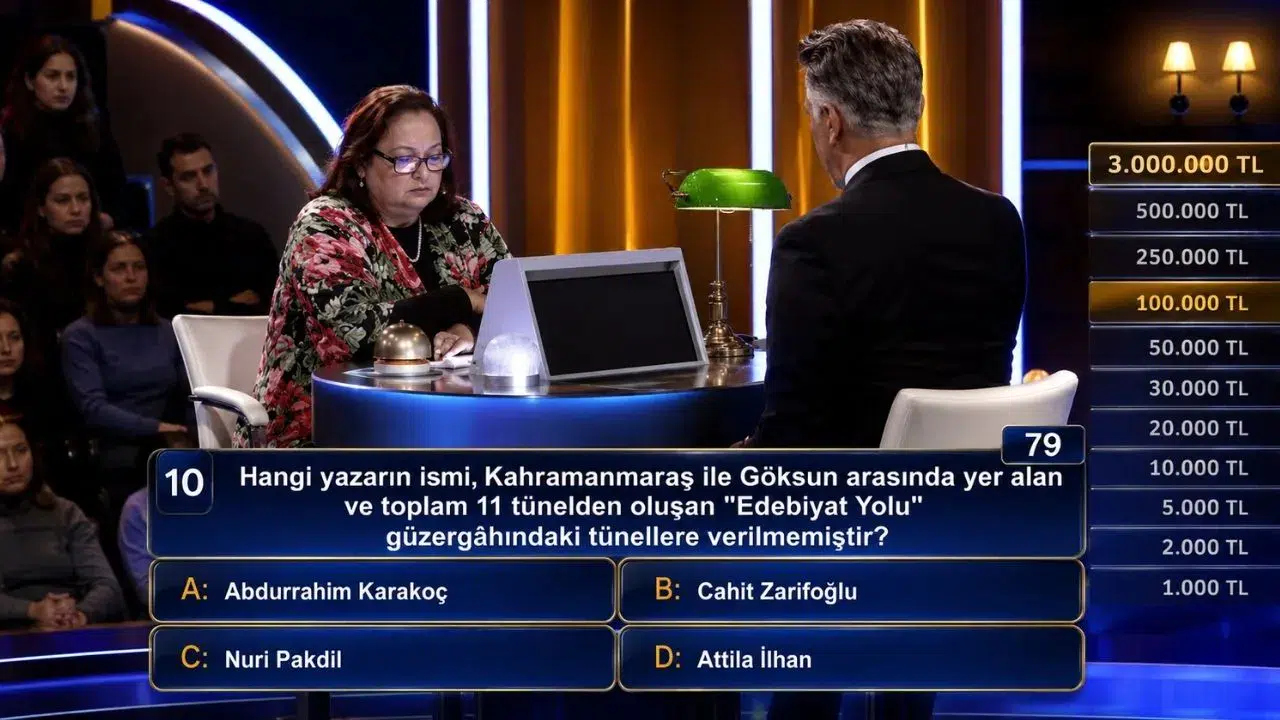 Kahramanmaraş'ın Edebiyat Mirası 100 Bin Liralık Soruya Konu Oldu