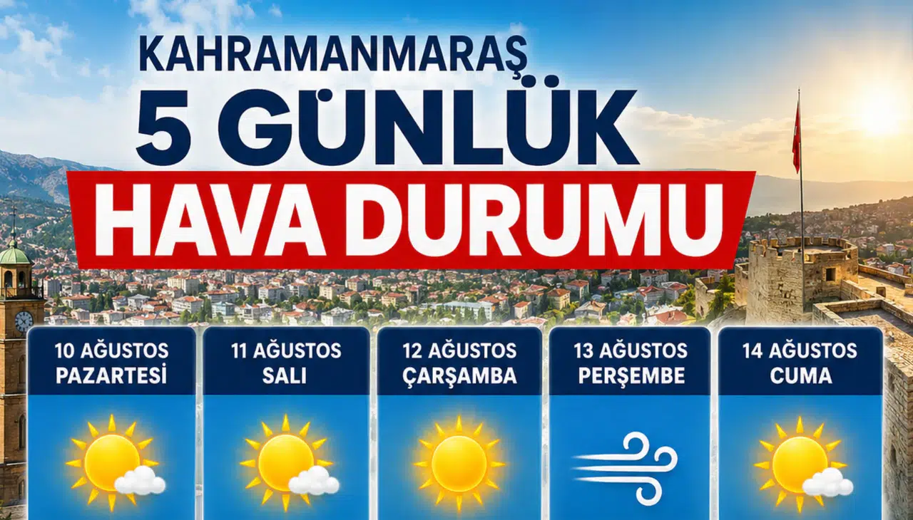 Kahramanmaraş’ta Sıcaklık 39 Dereceyi Görecek
