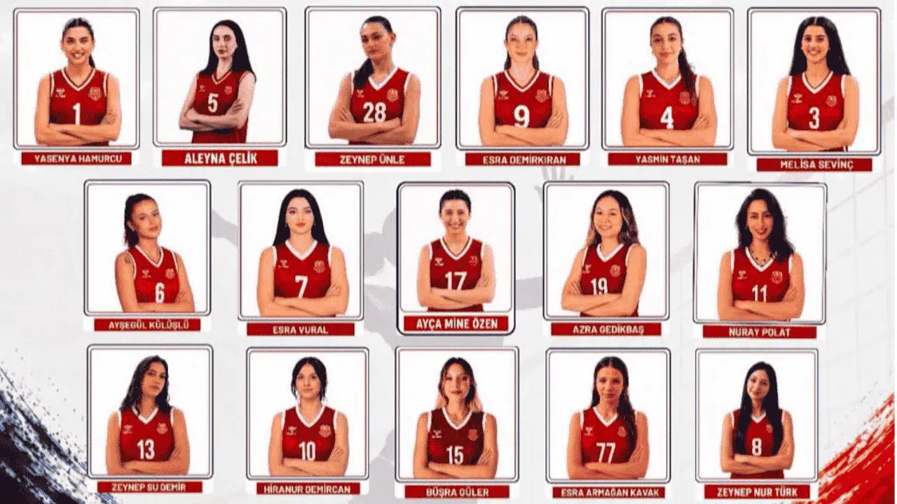 Kahramanmaraş Büyükşehir Belediyespor’un Yeni Sezon Kadrosu Belli Oldu