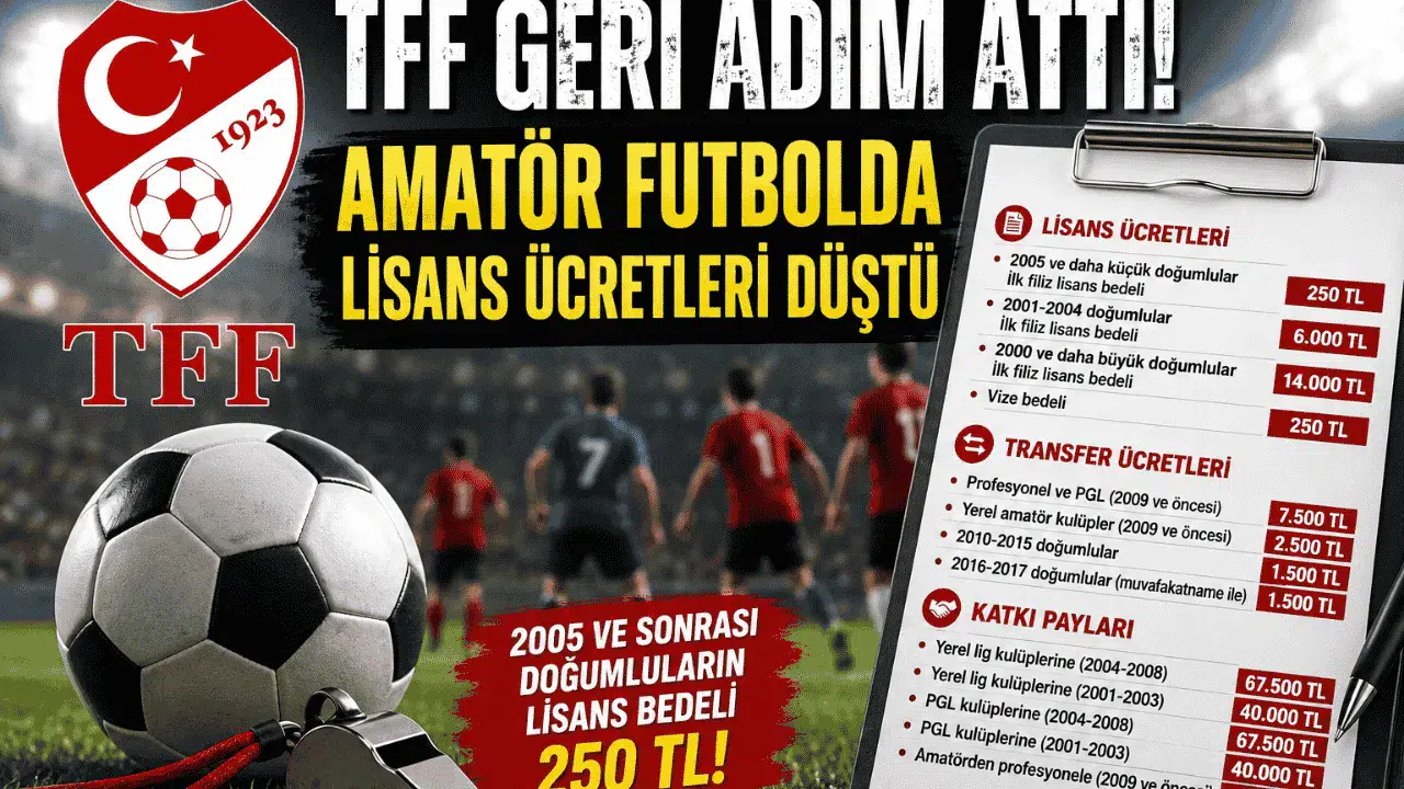 TFF Geri Adım Attı Amatör Futbolda Ücretler Düştü