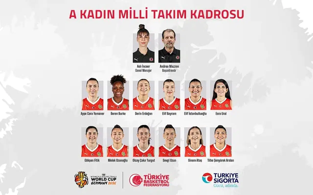 Potanın Perileri’nin Dünya Kupası Kadrosu Açıklandı