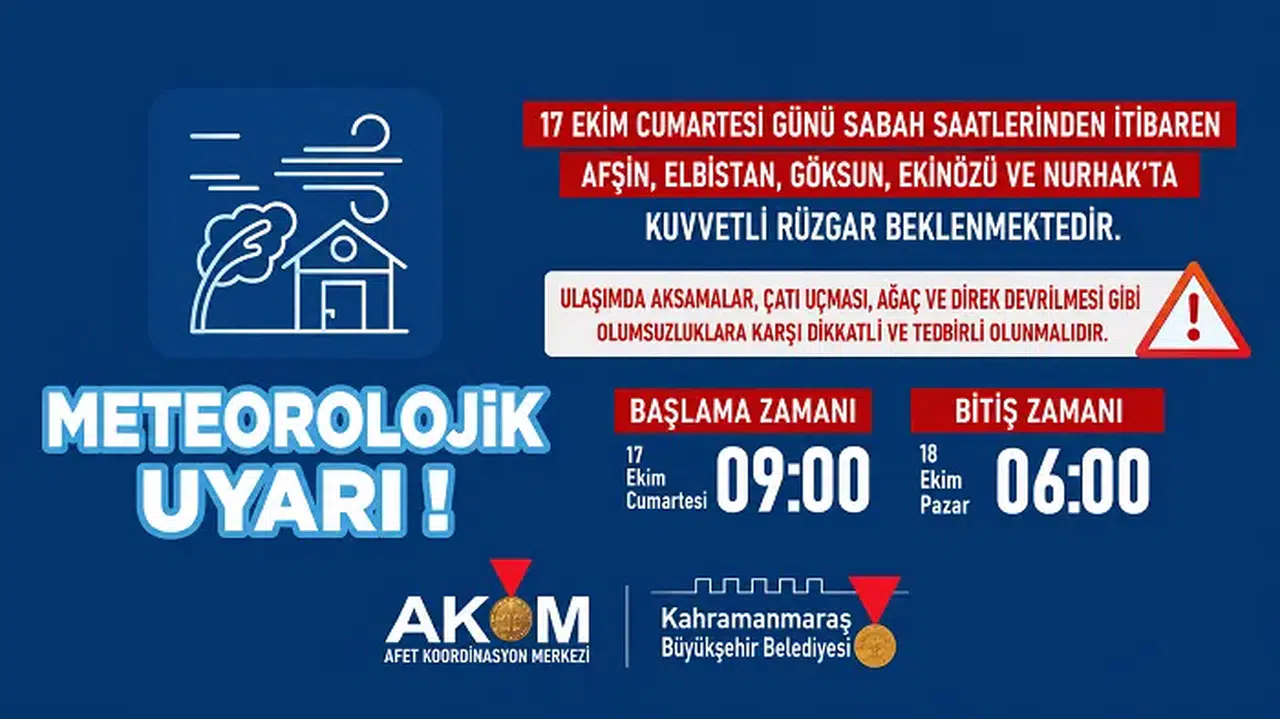 Kahramanmaraş’ta 5 İlçeye Kuvvetli Rüzgâr Uyarısı Yapıldı