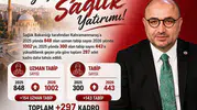 Kahramanmaraş Sağlıkta Dev Adım: 2026 İçin 297 Yeni Hekim Kadrosu