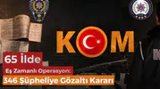 65 ilde eş zamanlı mali suç operasyonu: 346 şüpheliye gözaltı!