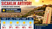 Kahramanmaraş'ta Hava Değişiyor! İşte 5 Günlük Tahmin