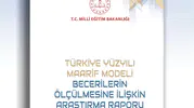Türkiye Yüzyılı Maarif Modeli'nin ölçme yaklaşımı bilimsel araştırmayla desteklendi