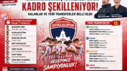 İstiklalspor'da Yeni Sezon Kadrosu Netleşiyor: İşte Kalanlar ve Transferler