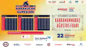 Kahramanmaraş’ta Er Meydanında Büyük Ödül