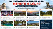 Bu Hafta Kahramanmaraş'ta Nereye Gidilir? İşte Kaçırılmayacak 7 Rota