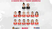 Potanın Perileri’nin Dünya Kupası Kadrosu Açıklandı