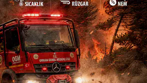 5 il için şiddetli rüzgâr alarmı!