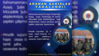 Kahramanmaraş'ta 22 Yıl Hapis Cezası Olan Şahıs Yakalandı
