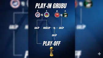Play-In Heyecanı Başlıyor Tek Maçta Büyük Mücadele