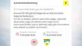 Kahramanmaraş İçin Kuvvetli Sağanak Uyarısı Yapıldı