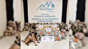 Sınır Hattında Büyük Operasyon: Yüklü Miktarda Madde Ele Geçirildi