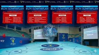 Kahramanmaraş Bilim Olimpiyatları'nda Şampiyonlar Belli Oldu!