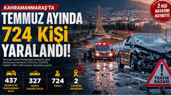Kahramanmaraş'ta Temmuz Ayında 724 Kişi Yaralandı