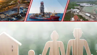 Enerji gelirlerinden gençlere 21,9 milyar TL'lik destek