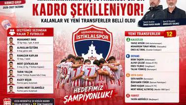 İstiklalspor'da Yeni Sezon Kadrosu Netleşiyor: İşte Kalanlar ve Transferler