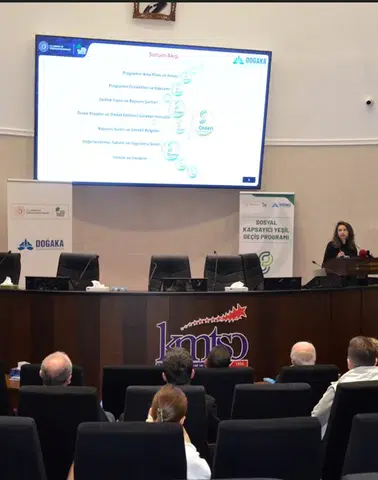 Maraş'ta Yeşil Geçiş Destek Programı Toplantısı Düzenlendi