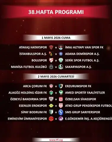 Trendyol 1. Lig'de Final Haftası: İşte Maç Programı