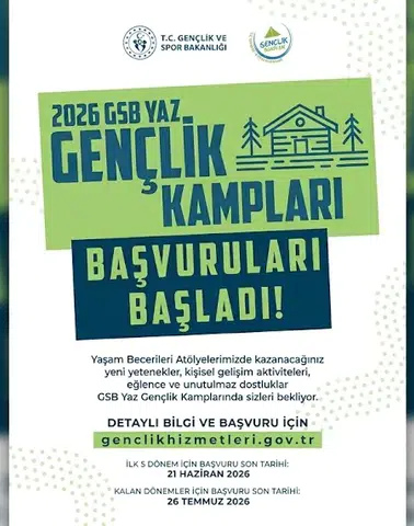 2026 GSB Gençlik Kampları Başvuruları Başladı