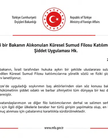 İsrailli Bakanın Küresel Sumud Filosu’na Müdahalesi Tepki Çekti