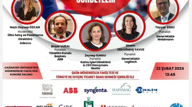 GAÜN’de Teknolojinin İzinde İnovasyon ve Kariyer Sohbetleri  