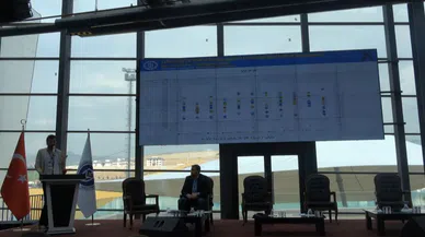 Deprem ve Mekan Sempozyumu gerçekleştirildi