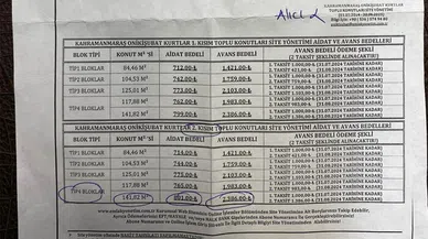 Deprem evlerinde aidat ve avans çilesi