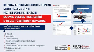 Sosyal Yardım Başvuruları e-Devlet’e Taşındı