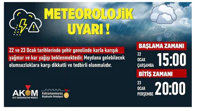 Kahramanmaraş’ta Kar ve Yağmur Uyarısı!