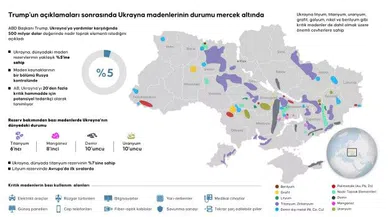Milletvekili Şahin'den Trump Yorumu: "Reel-Politiğin En Soğuk ve Yalın Hali"