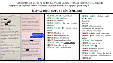 FETÖ’nün hücre yapılanması ve kriptolu yazışmaları çözüldü