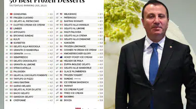 Maraş Dondurması Dünyanın En İyi Soğuk Tatlısı Seçildi