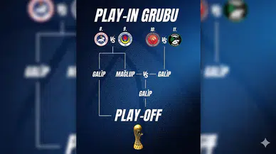 Play-In Heyecanı Başlıyor Tek Maçta Büyük Mücadele