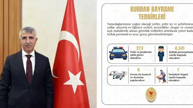 Kahramanmaraş Valiliğinden Bayram Tedbiri