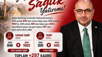 Kahramanmaraş Sağlıkta Dev Adım: 2026 İçin 297 Yeni Hekim Kadrosu