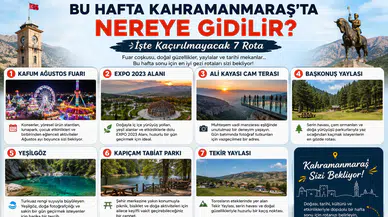 Bu Hafta Kahramanmaraş'ta Nereye Gidilir? İşte Kaçırılmayacak 7 Rota