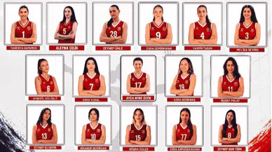Kahramanmaraş Büyükşehir Belediyespor’un Yeni Sezon Kadrosu Belli Oldu