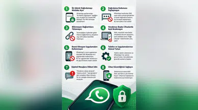 WhatsApp kullananlara 8 önemli güvenlik uyarısı