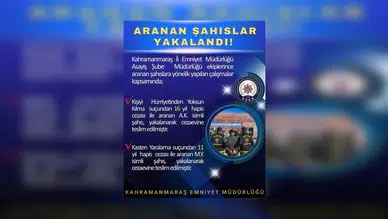 Aranan Şahıslara Yönelik Operasyonda 2 Kişi Yakalandı